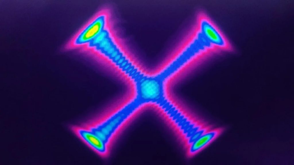 ঘূর্ণি আলোর প্রযুক্তি