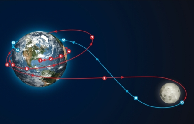 ‘অদৃশ্য জোব্বা’ ও স্যার জন পেন্ড্রি