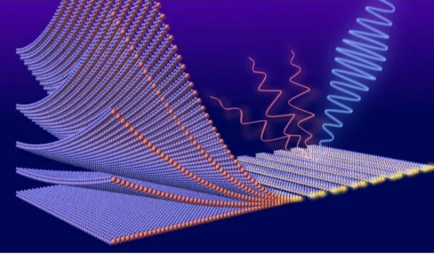 মলিকিউলার বিম এপিট্যাক্সি প্রযুক্তিতে বন্দি আলো 